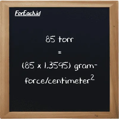 85 torr setara dengan 115.56 gram-force/centimeter<sup>2</sup> (85 torr setara dengan 115.56 gf/cm<sup>2</sup>)